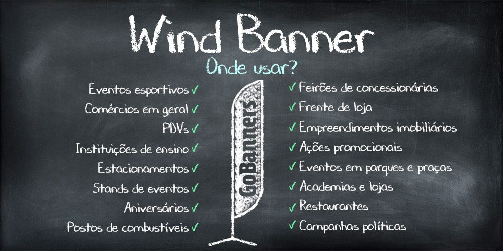 Onde usar os Wind Banners?