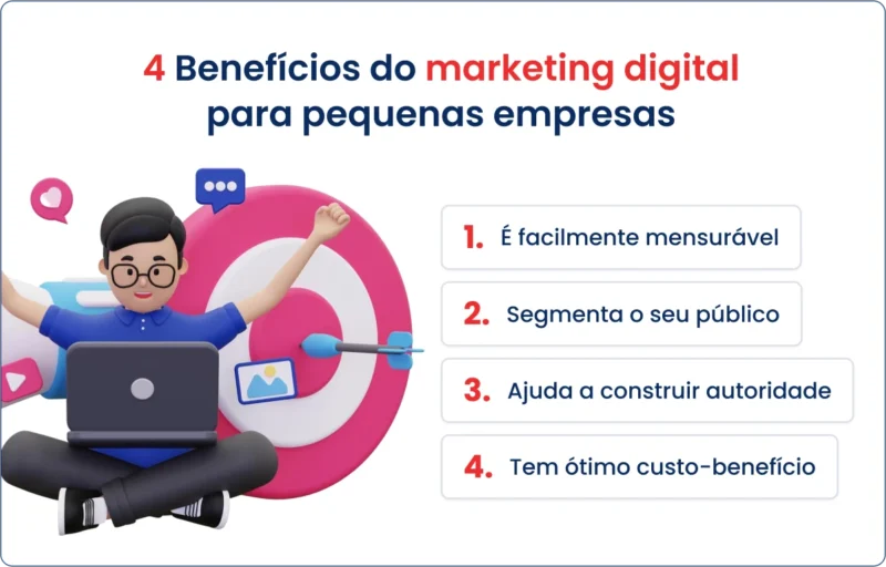 4 Benefi?cios Do Marketing Digital Para Pequenas Empresas