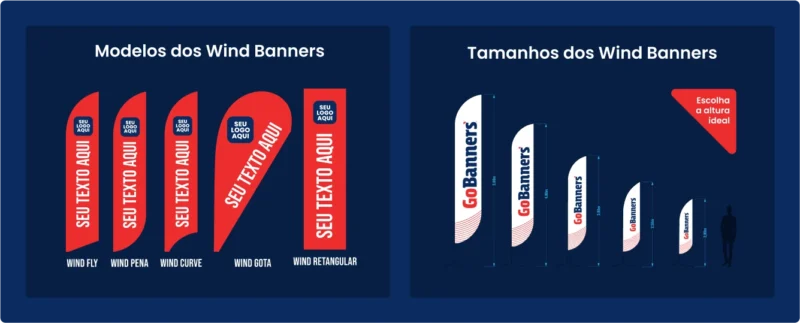 Tamanhos e modelos dos Wind Flag Banners