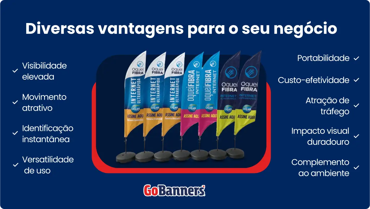 Vantagens do marketing visual com Wind Flag Banners