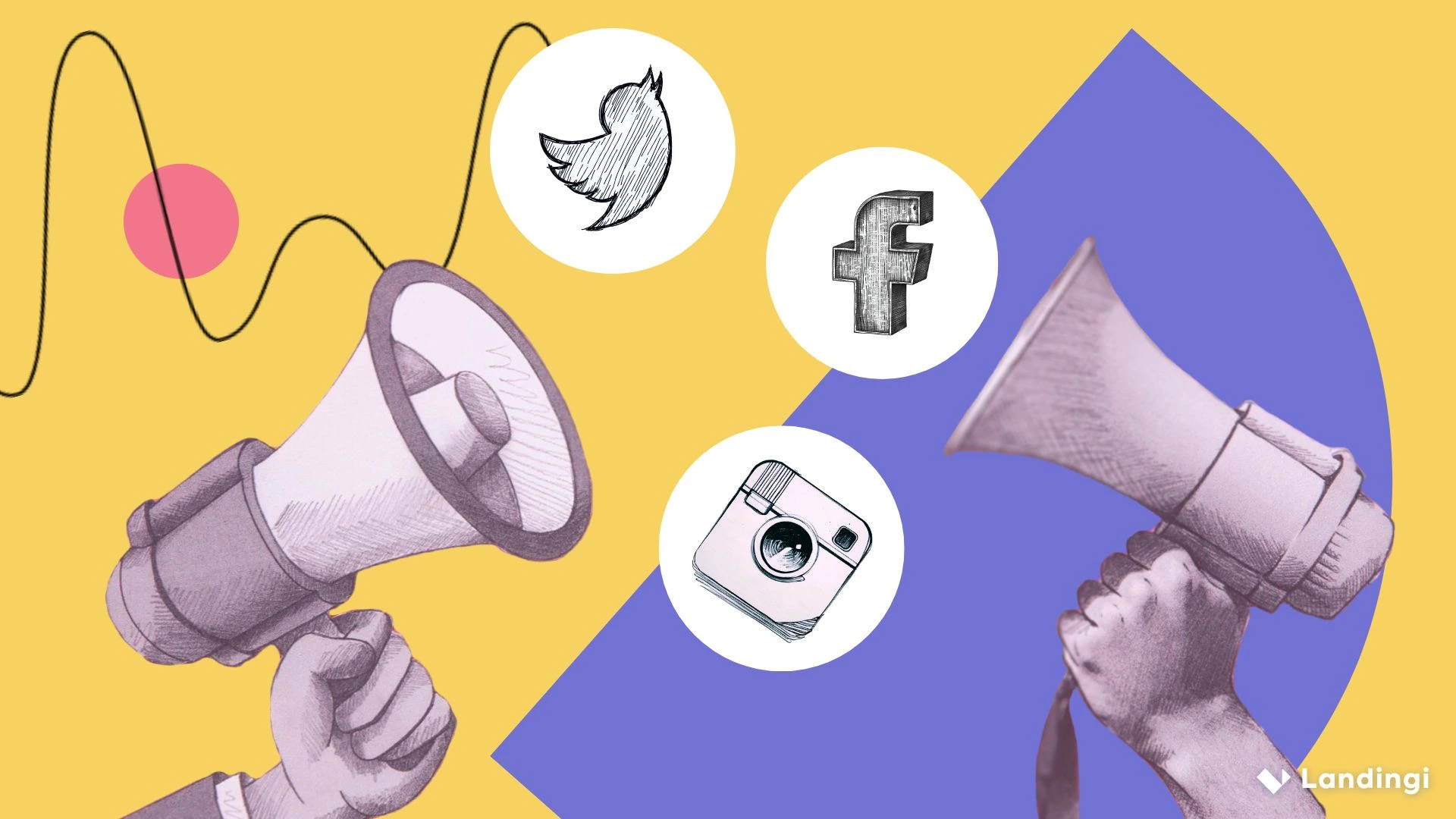 social media marketing history 1 optimized