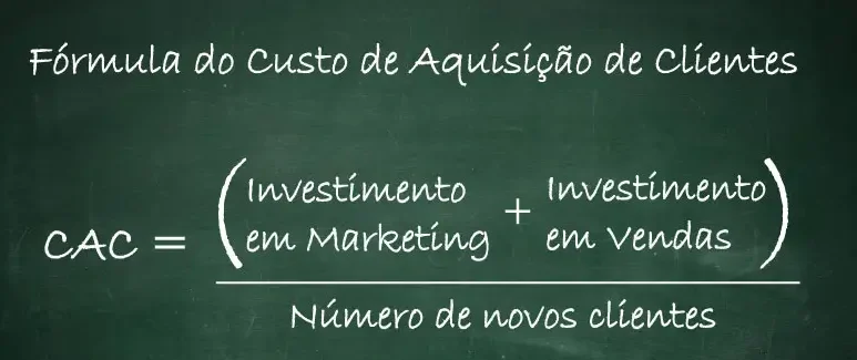 formula de cac e1769193728933